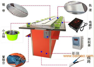 恩施回轉火鍋設備,恩施回轉火鍋設備生產廠家,恩施回轉火鍋設備價格